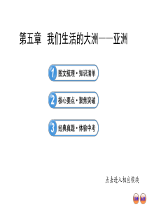 2014中考地理复习我们生活的大洲——亚洲