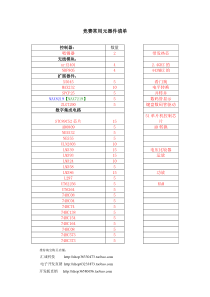 XXXX年全国大学生电子设计竞赛(需购买元件模块)