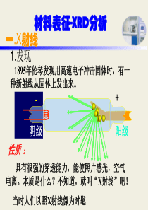 XRD衍射仪的工作原理