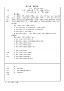 第六章商品包装和装潢(1)