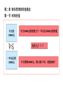 财务管理的价值观念77762920