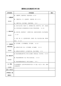 暑期社会实践报告评分表