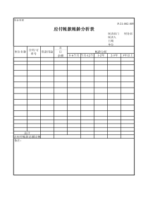 应付帐款帐龄分析表