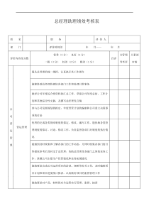 总经理助理绩效考核表