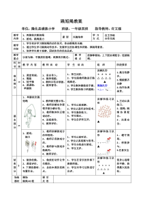 两脚依次跳短绳教案