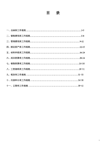 工业企业公司财务流程(含分录)