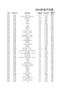 XXXX年期刊杂志征订电子目录