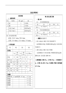 高品位镍铁精炼工艺程序步骤