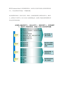 集团管控的动力源泉――集团总部的功能和价值