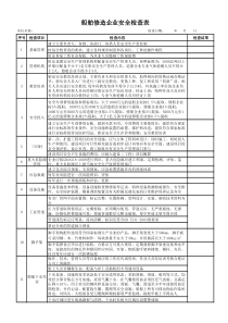 3船舶修造企业安全检查表