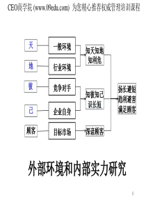 顾客价值评价及其选择