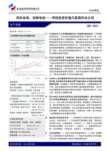 风吹金现，百舸争流——寻找投资价值凸显类风电公司