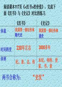 阅读课本117页的价值