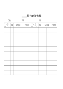 体育艺术2+1项目统计表