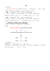 新人教版六年级下册数学知识点