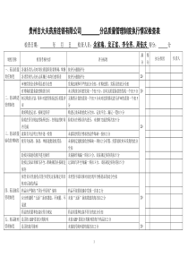 药店质量管理制度执行情况检查表