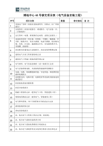 电气设备工程移交清单