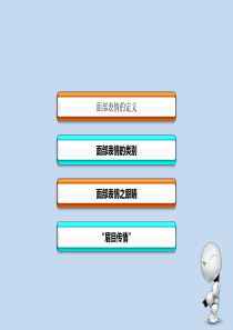 面部表情之眼睛的学问