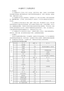 09鑫晴手工玩偶连锁店