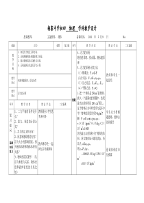 初中物理教案：浮力复习课