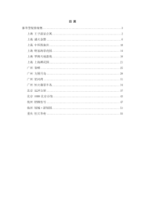 某知名地产精装修项目案例手册豪华装修