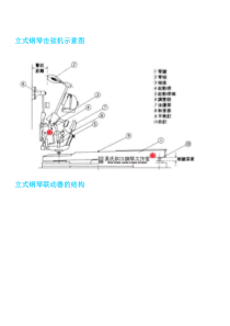 立式钢琴击弦机示意图