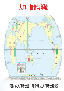 8.3撒哈拉以南非洲-人口、粮食与环境-课件(人教新课标七年级下)
