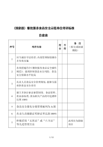 餐饮服务食品安全示范单位考评标准