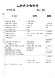 幼儿园校舍设备安全排查情况记录