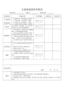 文案策划绩效考核表