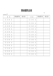 XX知名公司物业管理常用表格