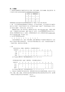 操作系统习题及答案四