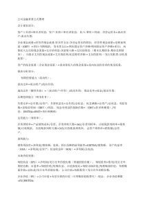 公司金融重要公式整理