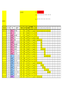 excel-生产排程格式模板-以小时为单位