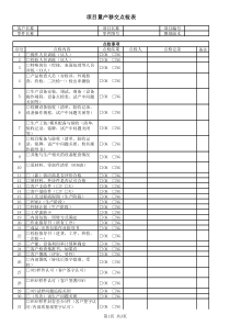 项目量产移交点检表