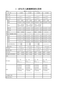 1--2岁以内儿童健康检查记录表