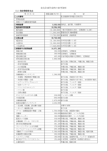 (1)指定管理者支出