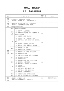 修饰美容,化妆,技能,标准,评分表