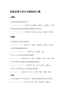 1-6届全国大学生交通科技大赛获奖名单