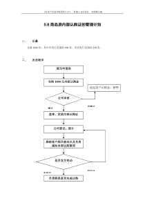 5.8商品房内部认购证的管理计划