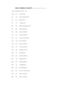 中国电子科技集团公司各研究所