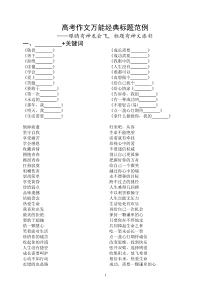 高考作文万能经典标题范例