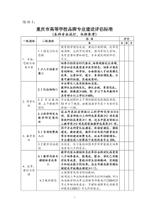 重庆市高等学校品牌专业建设评估标准