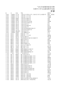 XXXX年第七届全国交互式电子白板优质课大赛获奖名单