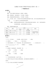 人教版六年级小学数学毕业复习资料(续二)_5