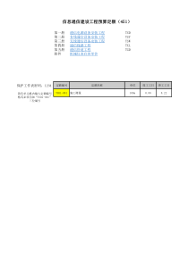 2017通信预算定额(451)分章节可查询