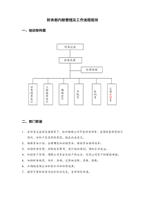 gil_--财务部内部管理及工作流程规范(50)