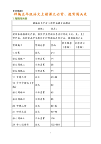 2020部编五年级语文上册课文必背、选背闯关表