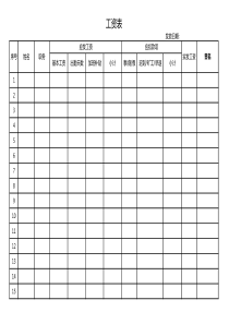 工资表格工资签名-发放登记表