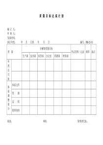 02—01质量目标达成计划